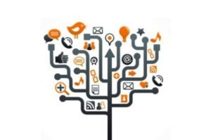 Leia mais sobre o artigo Como fidelizar clientes à marca? Possua Consistência Sensorial