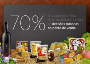 Leia mais sobre o artigo Como Vender Mais e Melhor tendo a Embalagem como Recurso?